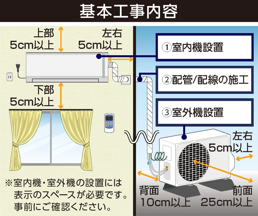 SHARP（シャープ） エアコン プラズマクラスタ搭載 6畳用 AY