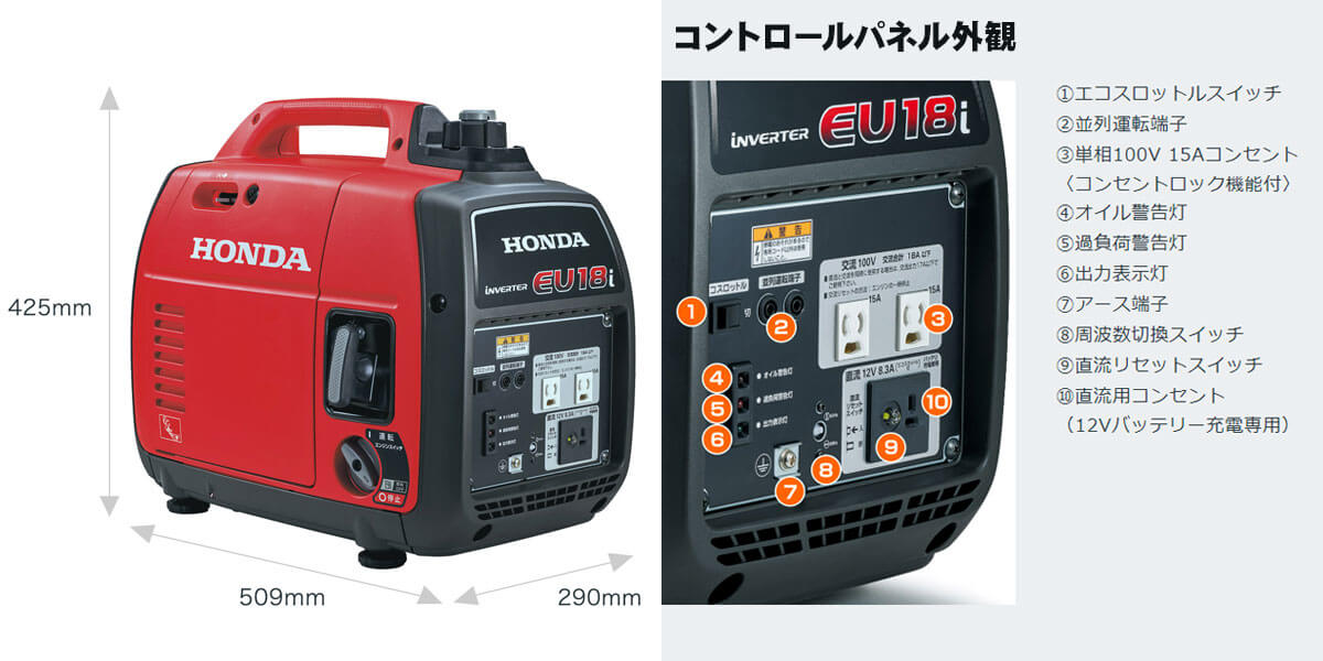 【美品】HONDA EU18i インバーター発電機 EU18i - プロユース仕様・正弦波インバーター発電機｜Honda公式