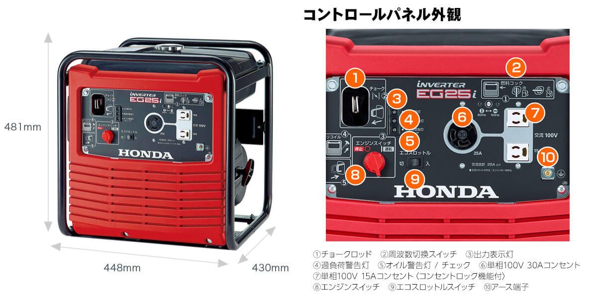 ＨＯＮＤＡ（ホンダ） インバーター発電機 ＥＧ２５ｉ ２．５ｋＶＡ