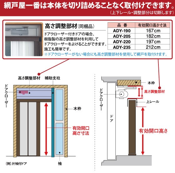セイキ 網戸屋一番 ADY−235 : コメリドットコム - 通販