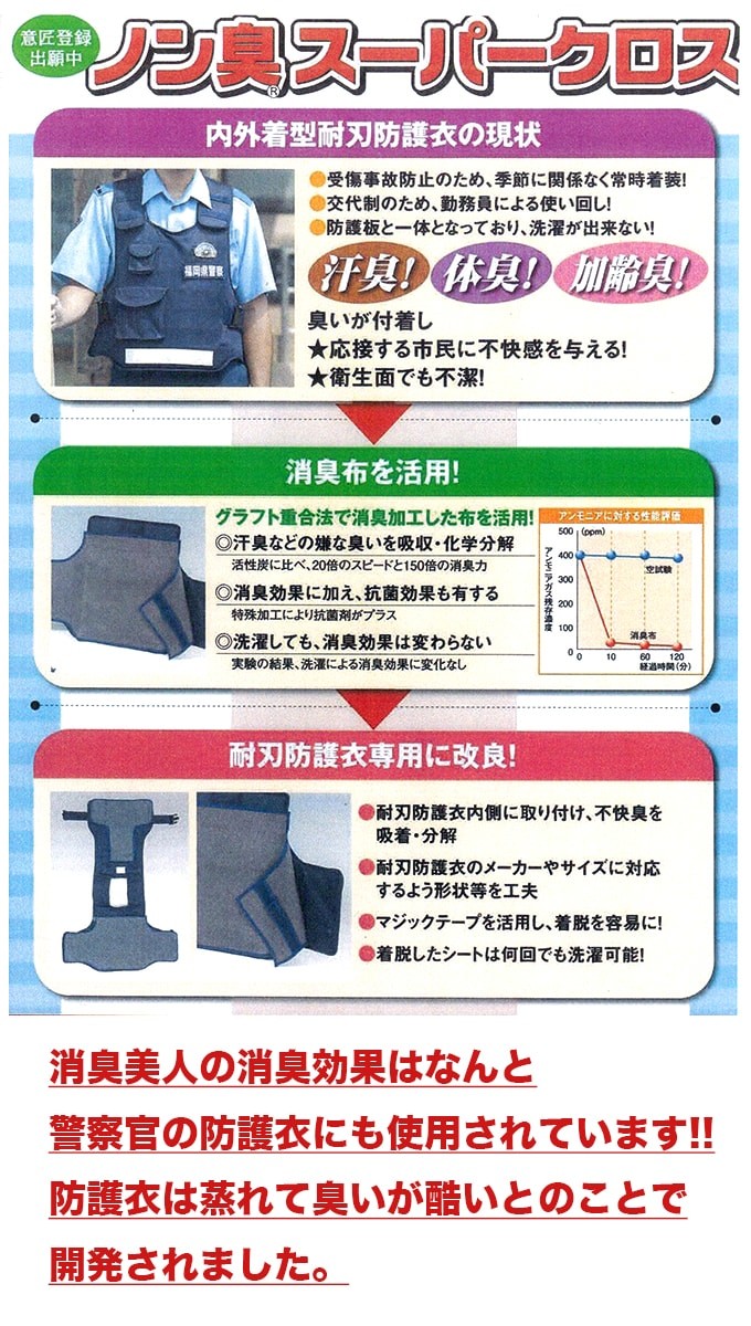 パウチカバー 消臭 人口肛門用 70mm 82mm 消臭美人 洗濯可能