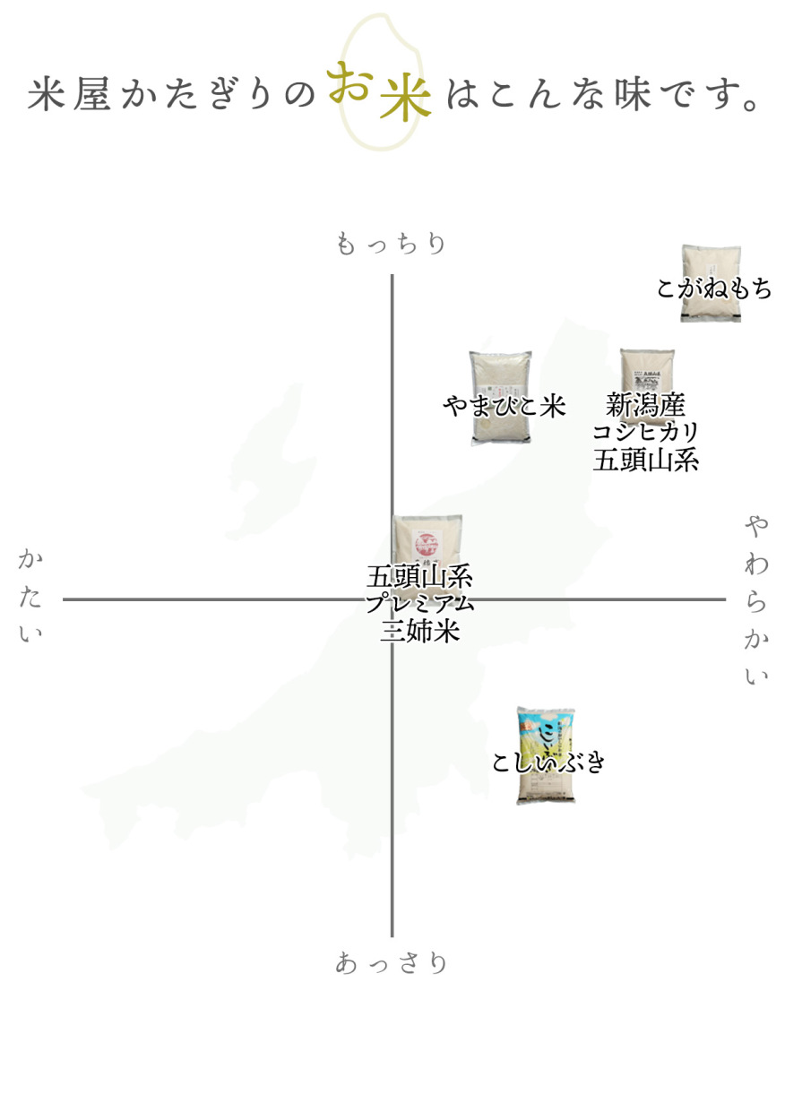 日本一のおいしさ