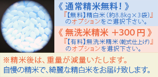 精米説明