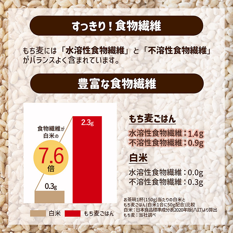 もち麦ごはん