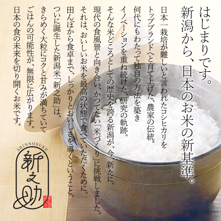 新米・令和3年産玄米新潟コシヒカリ30kg（10kg×3）精米無料☆農家
