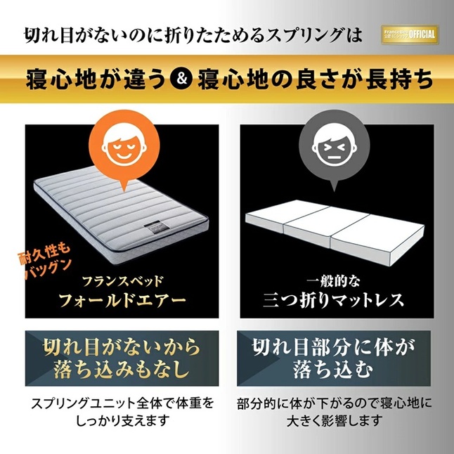 フランスベッド（FRANCEBED） 正規品 マットレス シングル フォールド