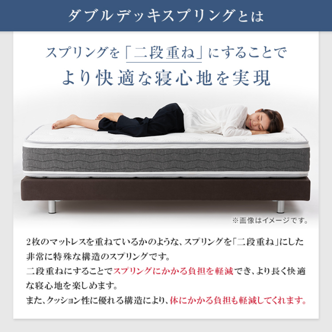 フランスベッド（FRANCEBED） 正規品 電動ベッド用 マットレス