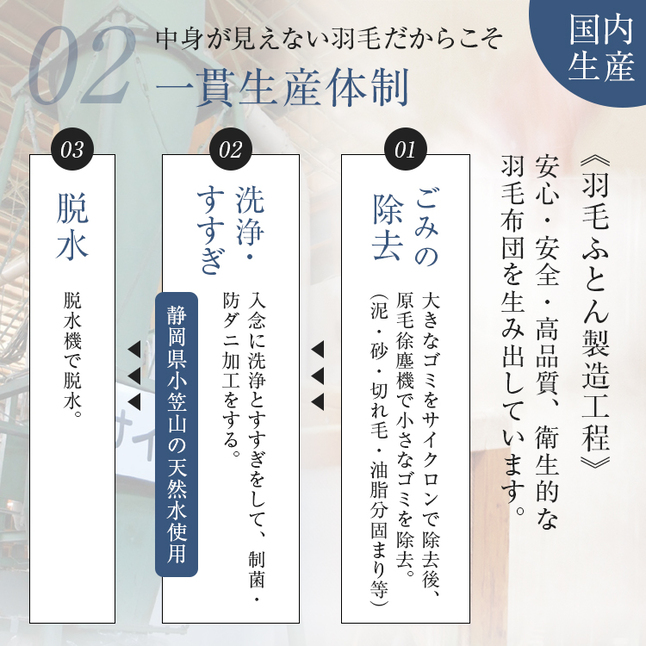 フランスベッド（FRANCEBED） 正規品 羽毛布団 シングル CS-02 1枚