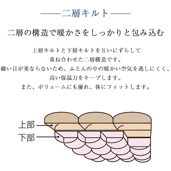 正規品 山甚物産 羽毛布団 シングル バレンシア | 羽毛ふとん 日本製
