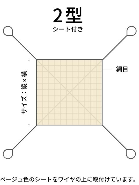 コンドーテック ワイヤモッコ ワイヤーモッコ 2型 4本吊り手 シート付