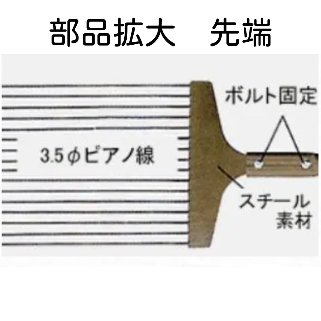 ピカコン1-A コンクリート表面気泡抜取り器具 気泡痕対策 豆板対策