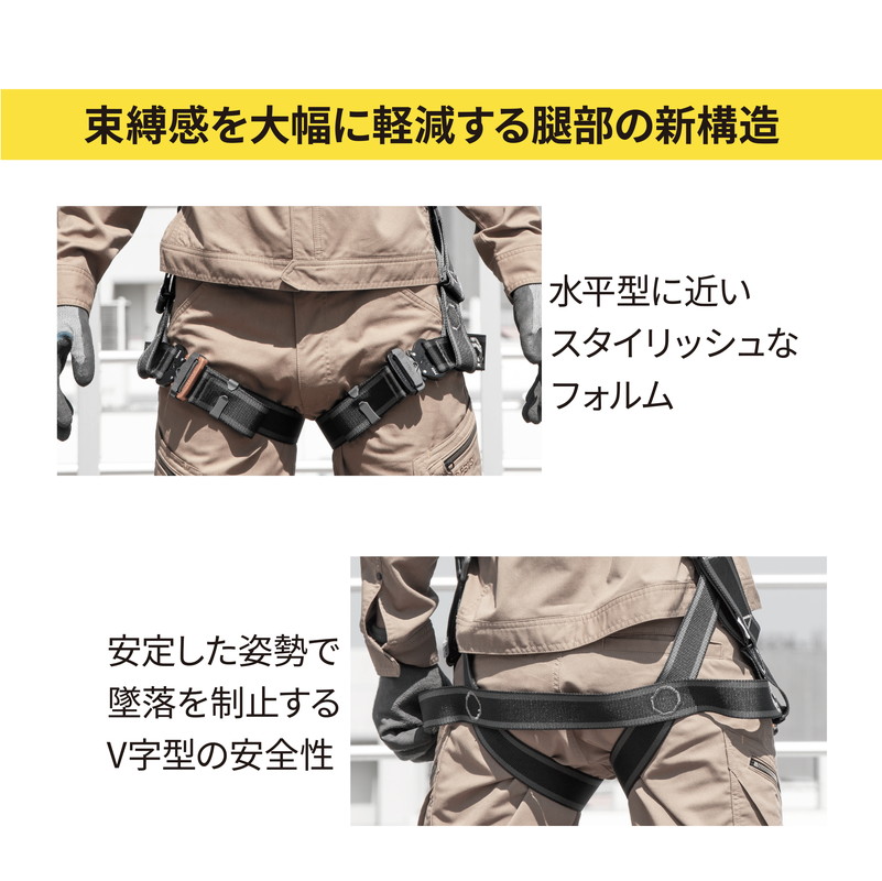 タイタン フルハーネス 新規格 安全帯 サンコー TITAN EASY Harness
