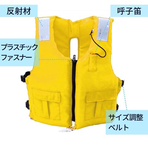 作業用救命衣（固型式） ライフジャケット（救命胴衣） TKW-3B 国土