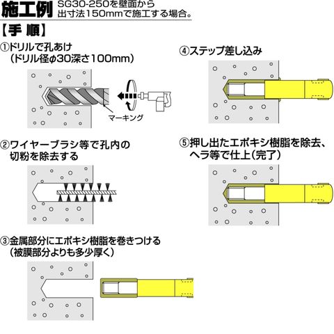 フレックスシステム アメニティステップ 後付け樹脂固着タイプ 芯材