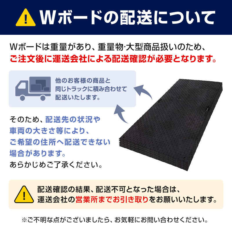 樹脂製敷板 プラシキ Wボード 910mm×1820mm 片面凸 15mm厚 3尺×6尺