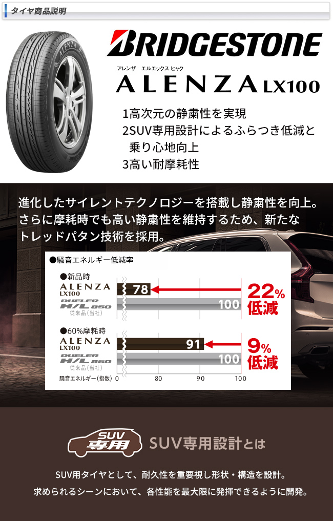 トヨタ ハリアー(80系)用 225/65R17 102H ブリヂストン アレンザLX100