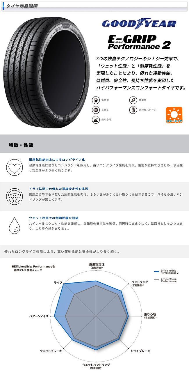 み ミツビシ デリカD:5(3DA系)用 215/70R16 100H トーヨー オープン