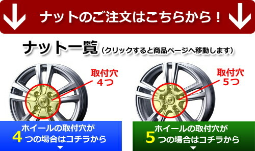 自転車 タイヤ サイズ 早見 表