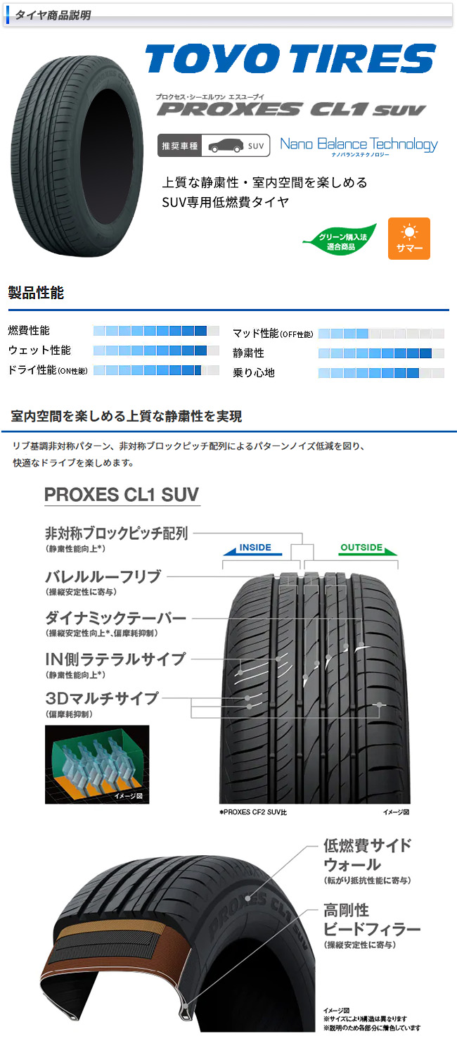 BMW iX3(G08)用 225/60R18 100V トーヨー プロクセス コンフォート2S