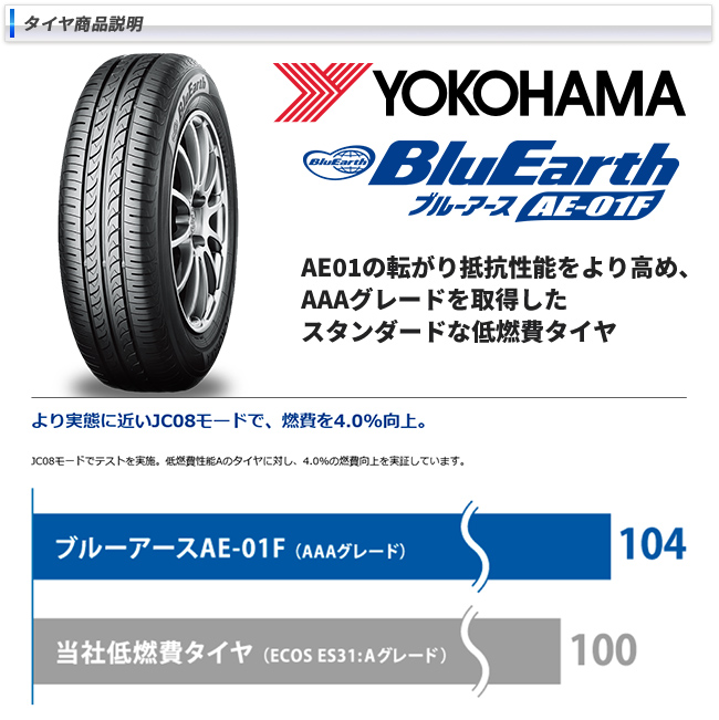 アウディ Q2(GA系)用 215/60R16 95H ヨコハマ ブルーアース AE01F