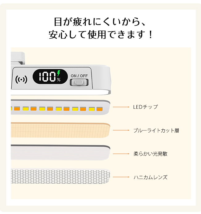 LEDデスクライト タッチセンサー コードレス 充電式 リモコン付き 5