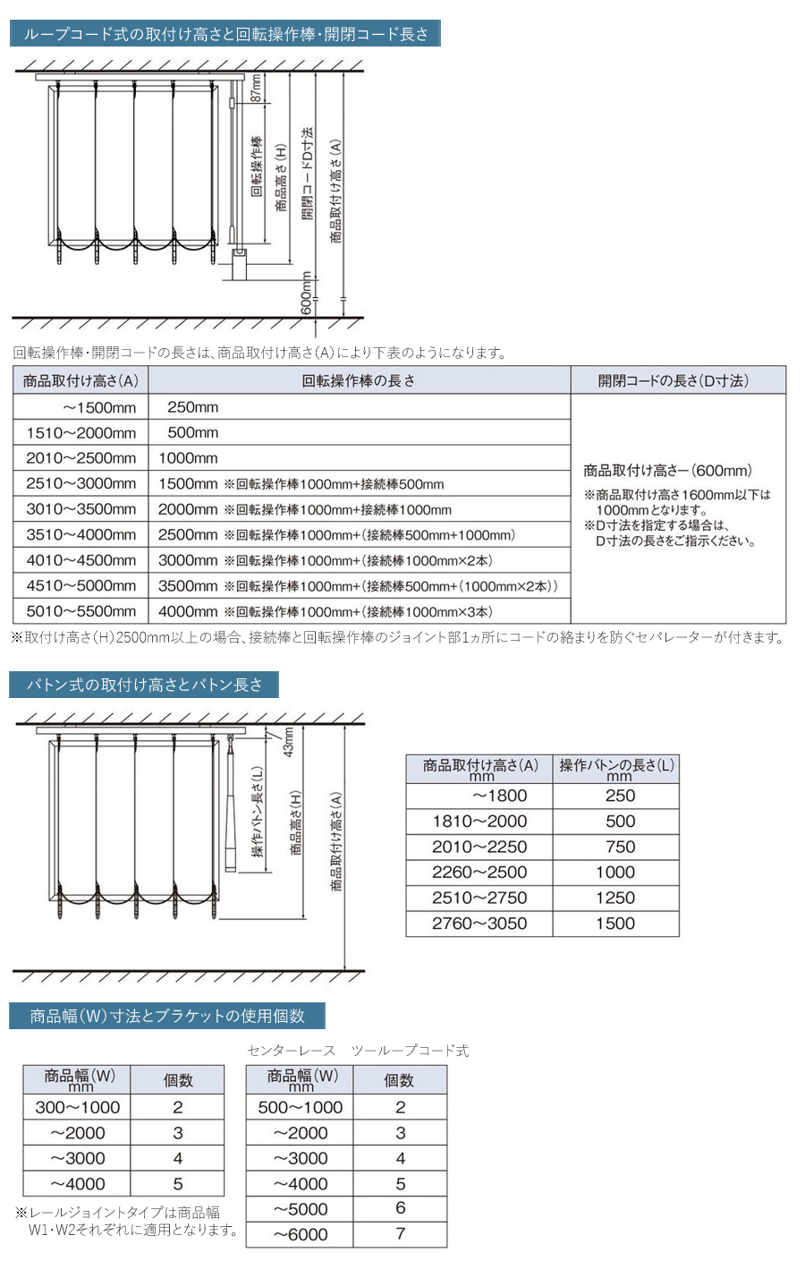 縦型ブラインド ニチベイ アルペジオ バックレース フェスタ2 A9725