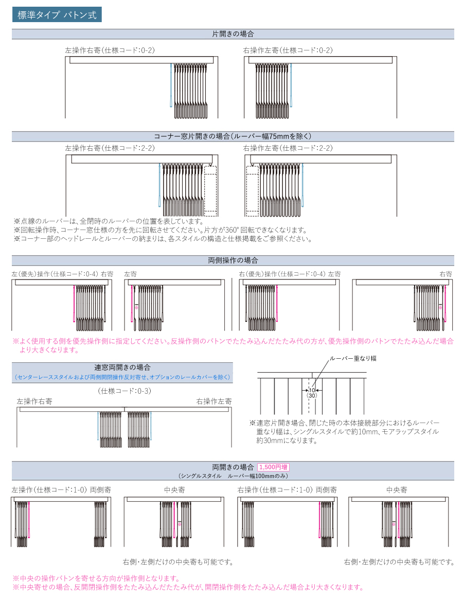 縦型ブラインド ニチベイ アルペジオ センターレース フェスタ2 A9725