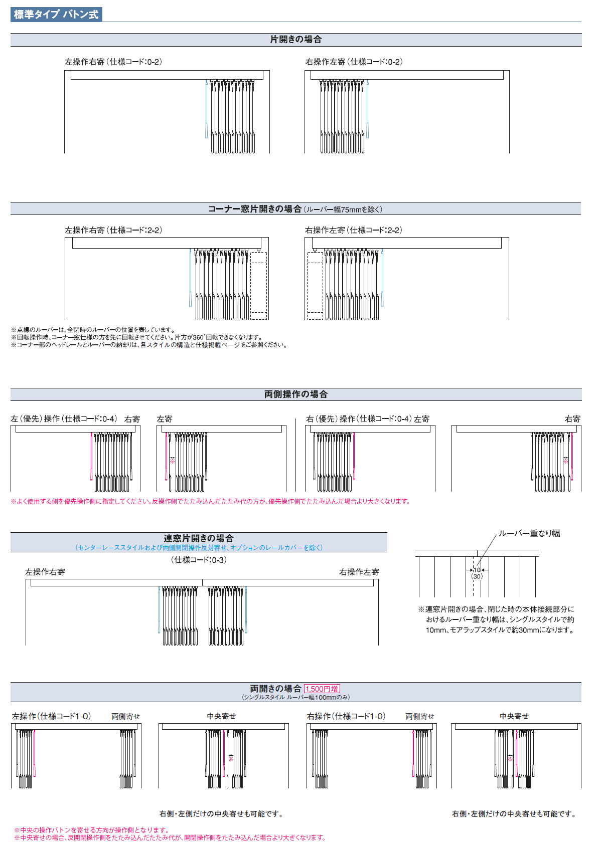 縦型ブラインド ニチベイ アルペジオ センターレース ラフィー A9701