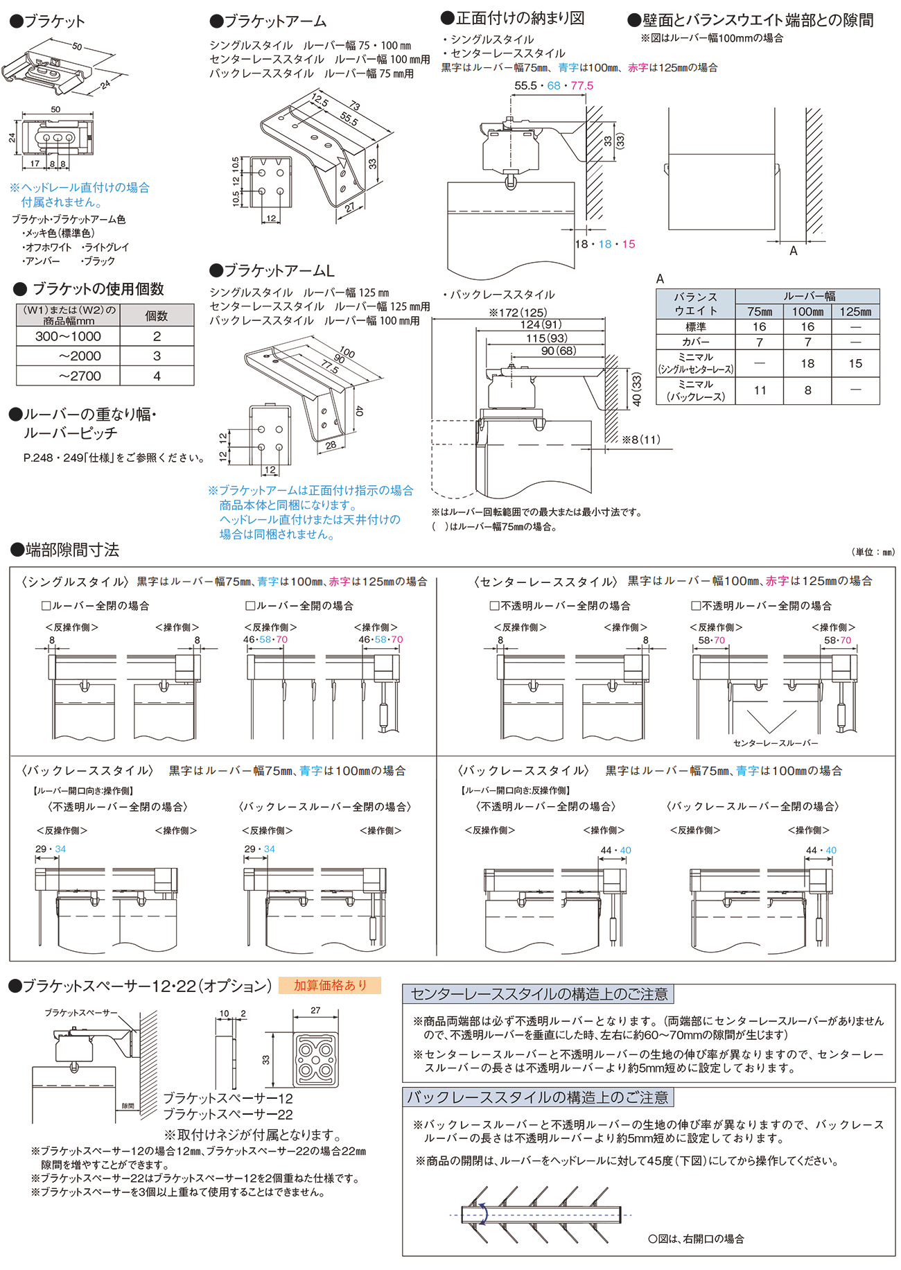ニチベイ（Nichibei） 縦型ブラインド アルペジオ センターレース 羽幅