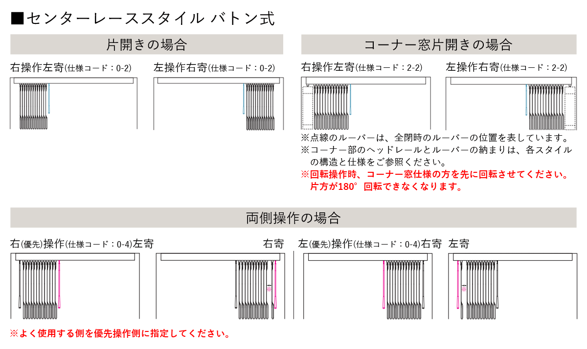 ニチベイ（Nichibei） 縦型ブラインド アルペジオ センターレース 羽幅
