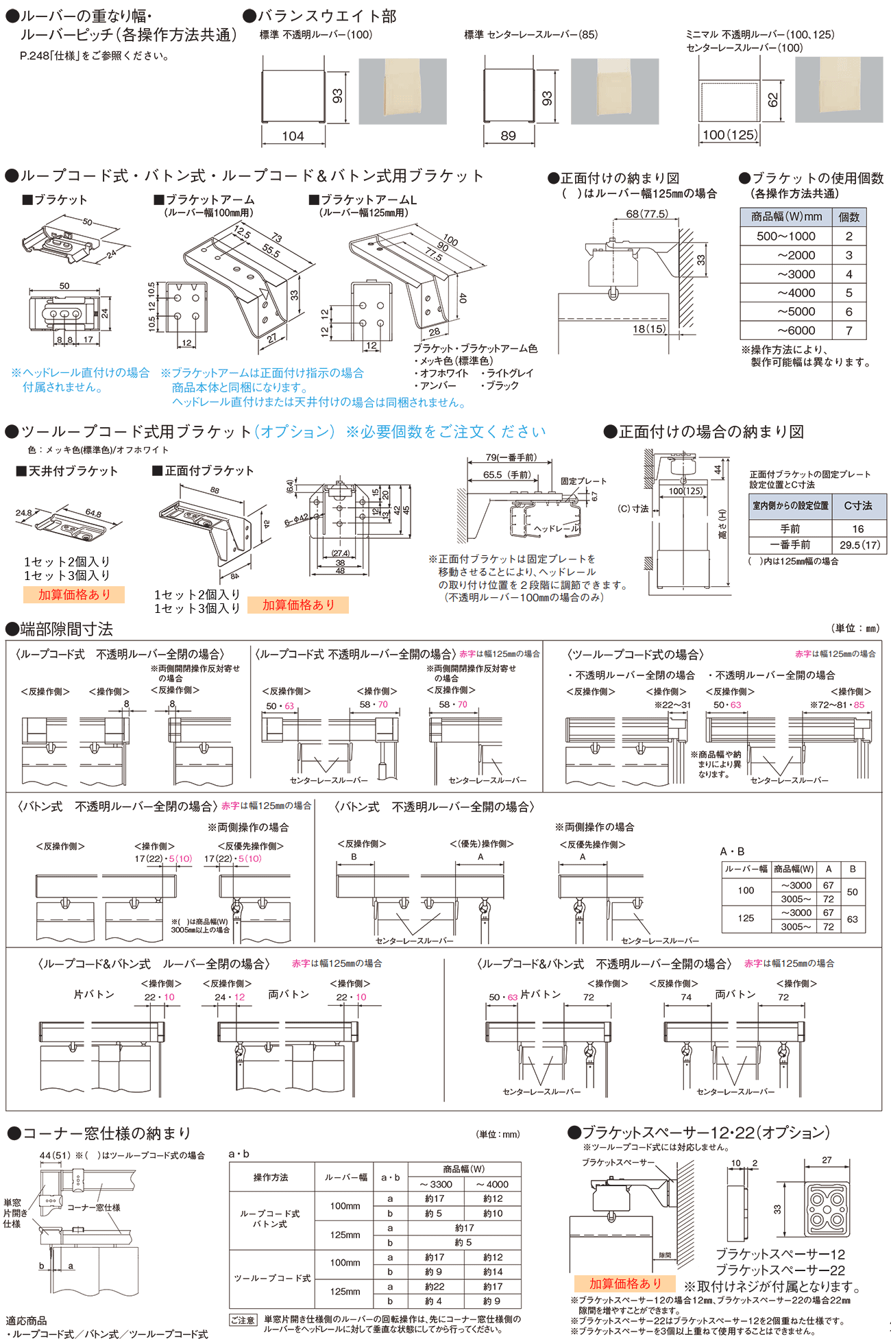 ニチベイ（Nichibei） 縦型ブラインド アルペジオ センターレース 羽幅