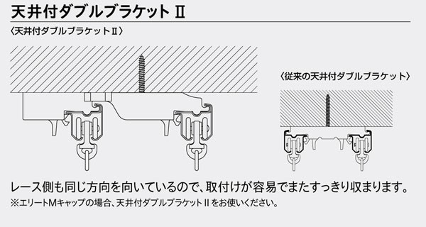 TOSO カーテンレール エリート用 部品 天井付けダブルブラケット2