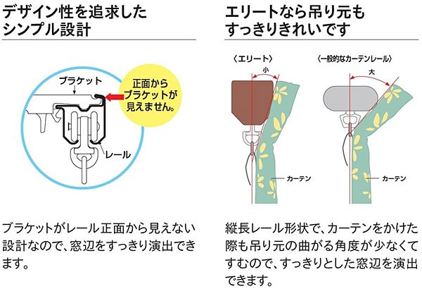 カーテンレール