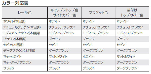 ファンティアフィル