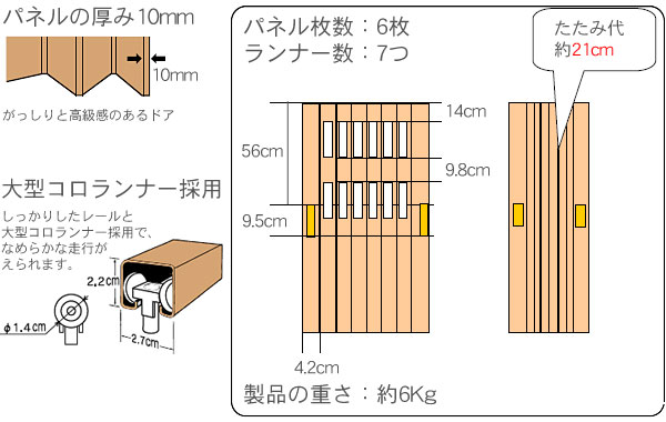 パネルドア （窓付 アコーディオンドア） クレア 既製サイズ 幅99cm