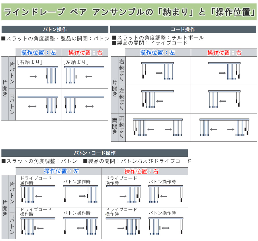 縦型ブラインド ラインドレープ タチカワブラインド デイズ遮熱 LD7256