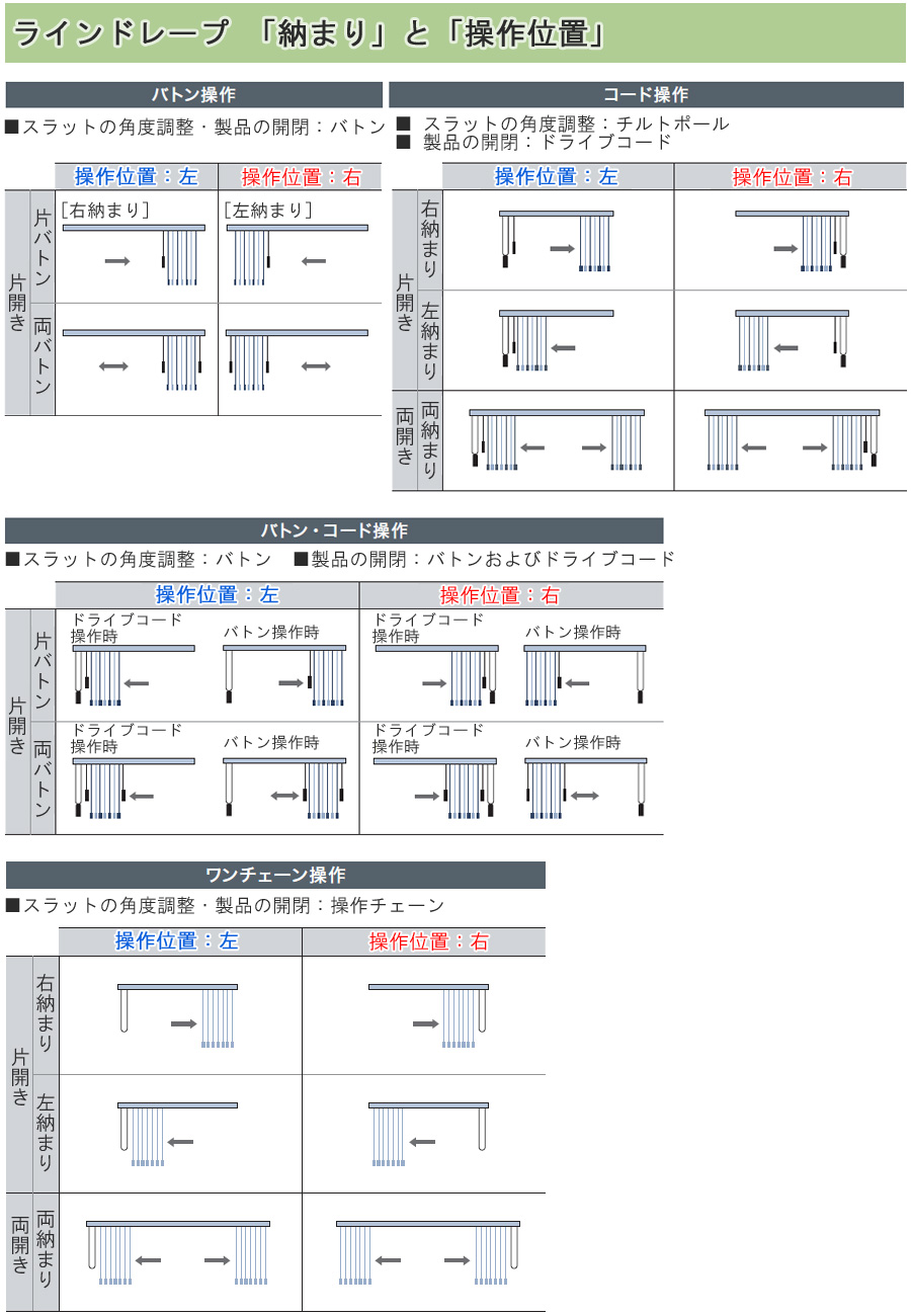 縦型ブラインド ラインドレープ タチカワブラインド ライフ LD7151