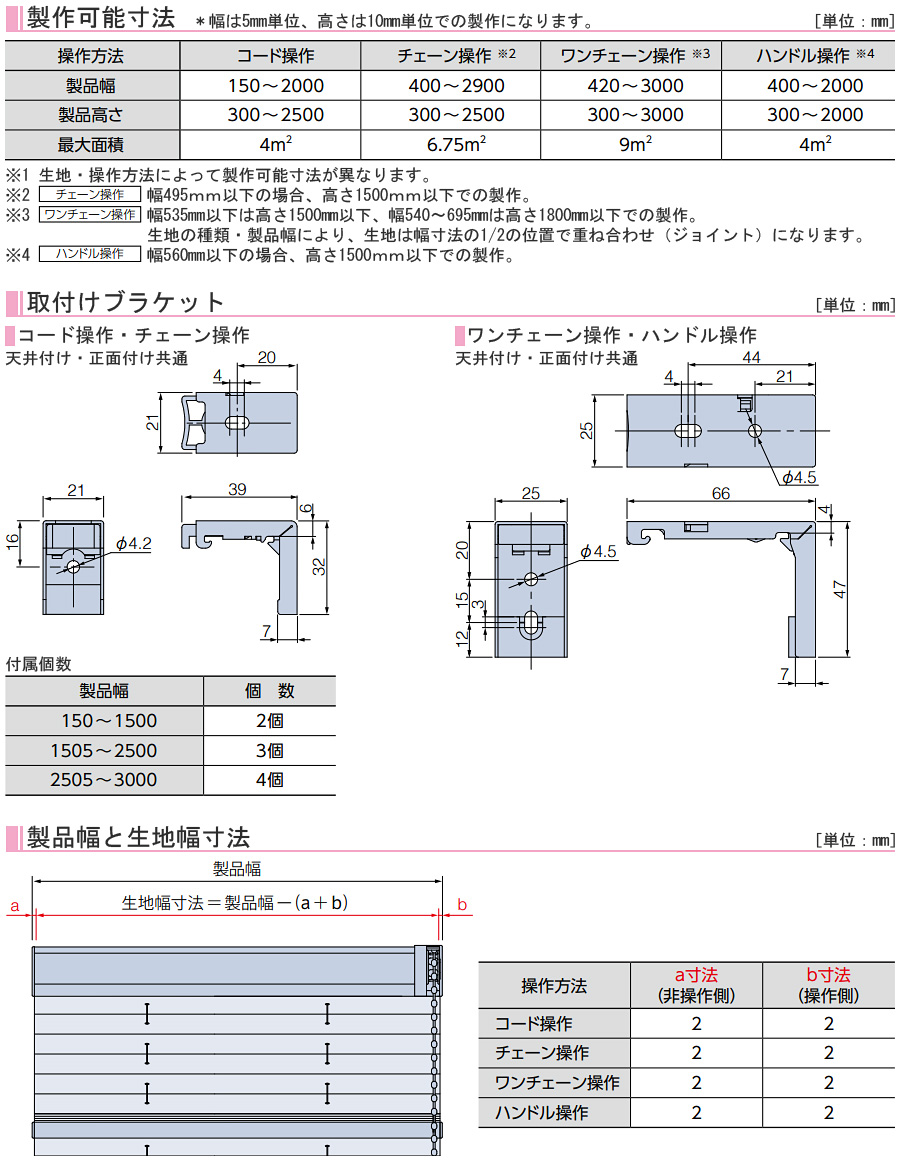 プリーツスクリーン タチカワ ペルレ おすすめペア コード操作