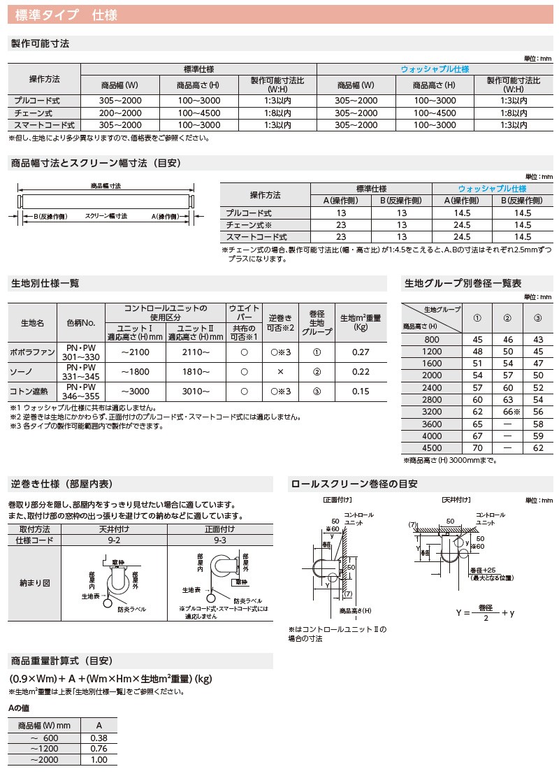 ニチベイ（Nichibei） ロールスクリーン ロールカーテン ポポラファン