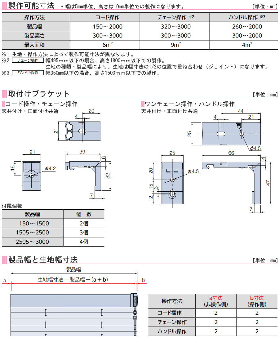 【激安セール】 プリーツスクリーン 幅81cm〜120cm×丈30cm〜60cm PS2203 キベト コード操作 ペルレ タチカワ プリーツ