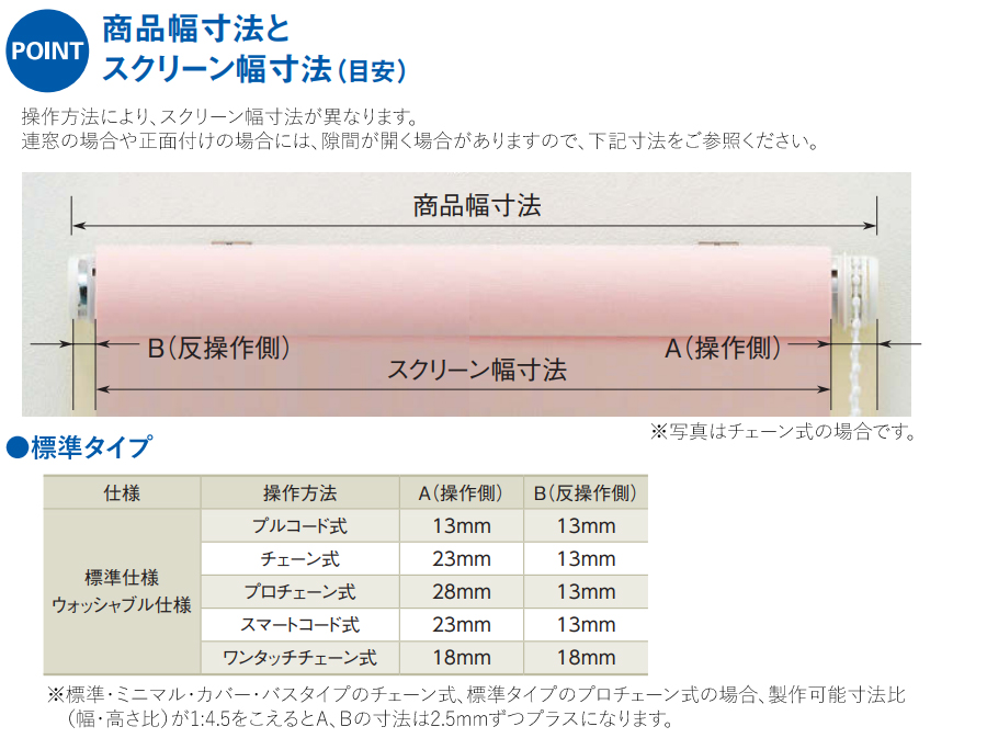 ロールスクリーン ニチベイ ソフィ ロールカーテン ロールブラインド