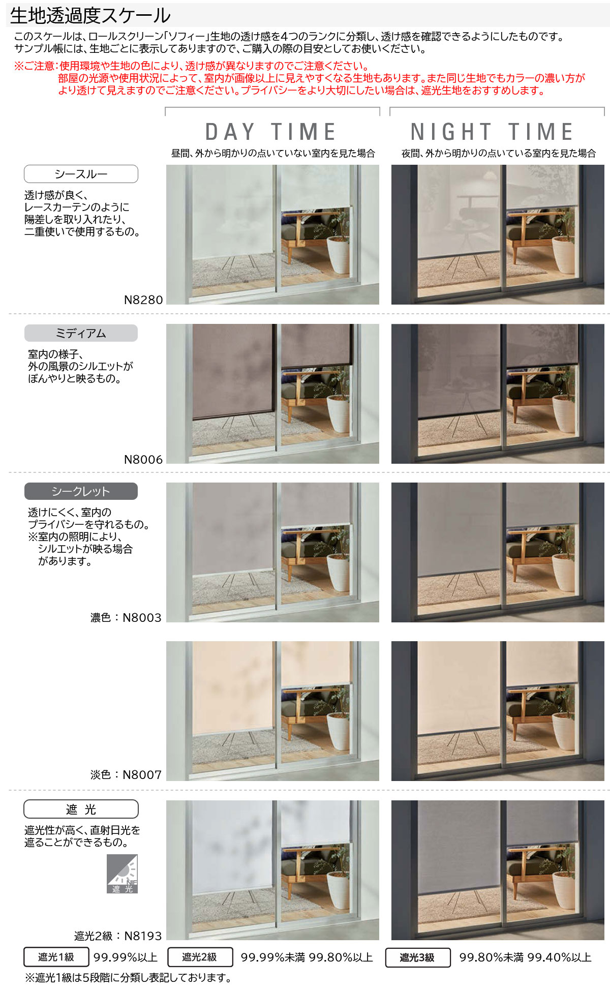 ニチベイ ロールスクリーン ソフィ ロールカーテン ロールブラインド