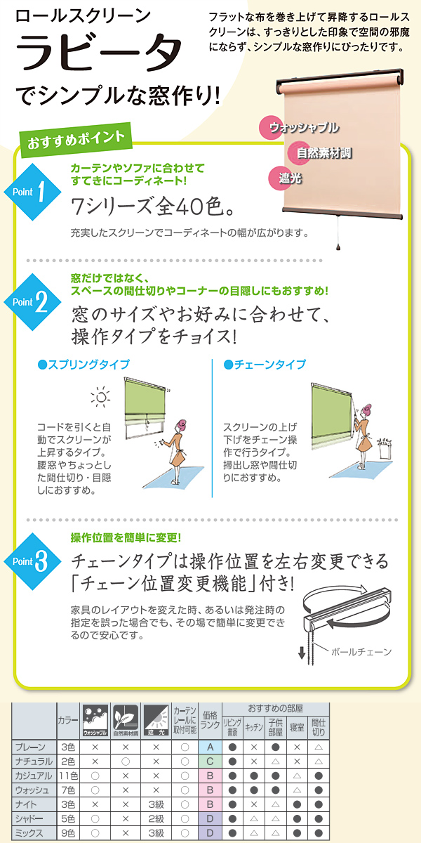 ロールスクリーン 既製サイズ 幅90cm×丈200cm スプリング式 トーソー