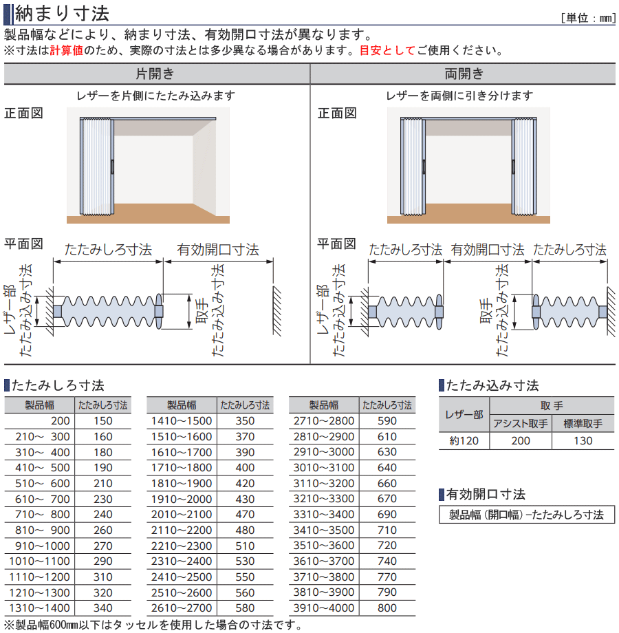 タチカワ アコーディオンカーテン AC8101〜AC8136 オーダーサイズ 幅