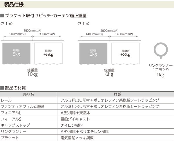 カーテンレール ガレア 3.1m フィニアルS ファンティアフィルα静音（同色）ダブル正面付けセット タチカワ 【タチカワカーテンレール】