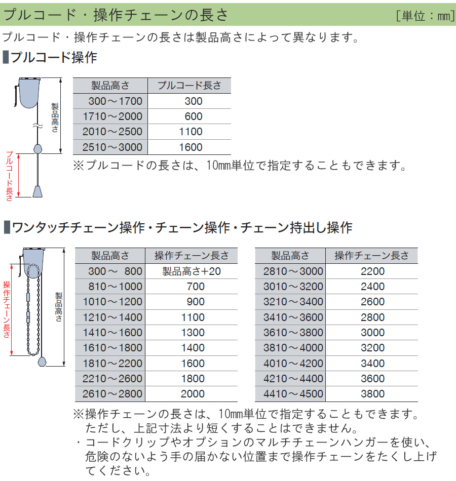 タチカワ ロールスクリーン ラルクシールド RS1421〜RS1440 ライフ遮光