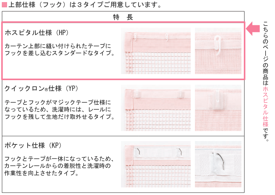 メディカルカーテン メッシュ一体型 エコケアメッシュA 【Sサイズ