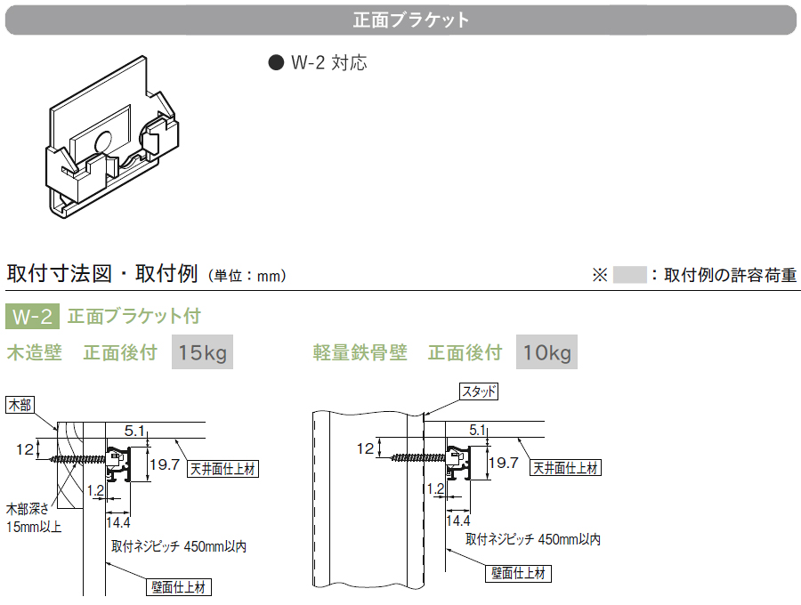 ピクチャーレール W2用部品 正面付けブラケット