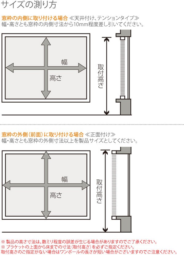 ブラインド