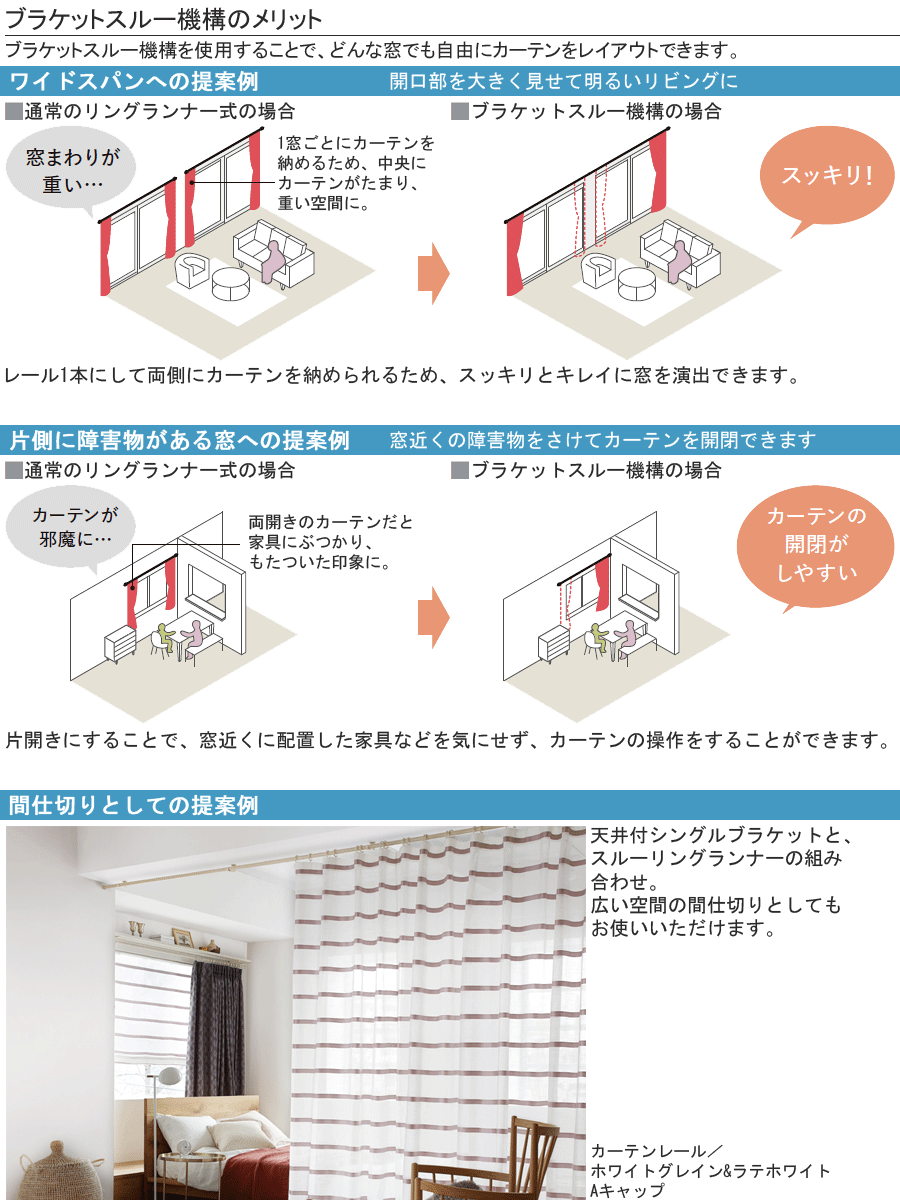 トーソー カーテンレール ヴィンクス22 ブラケットスルー シングル